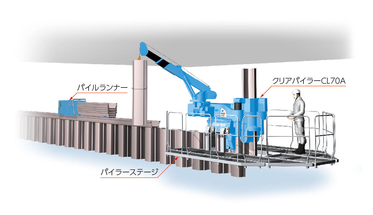 クリアパイラー 株式会社﨑山組 Sakiyama Gumi Co